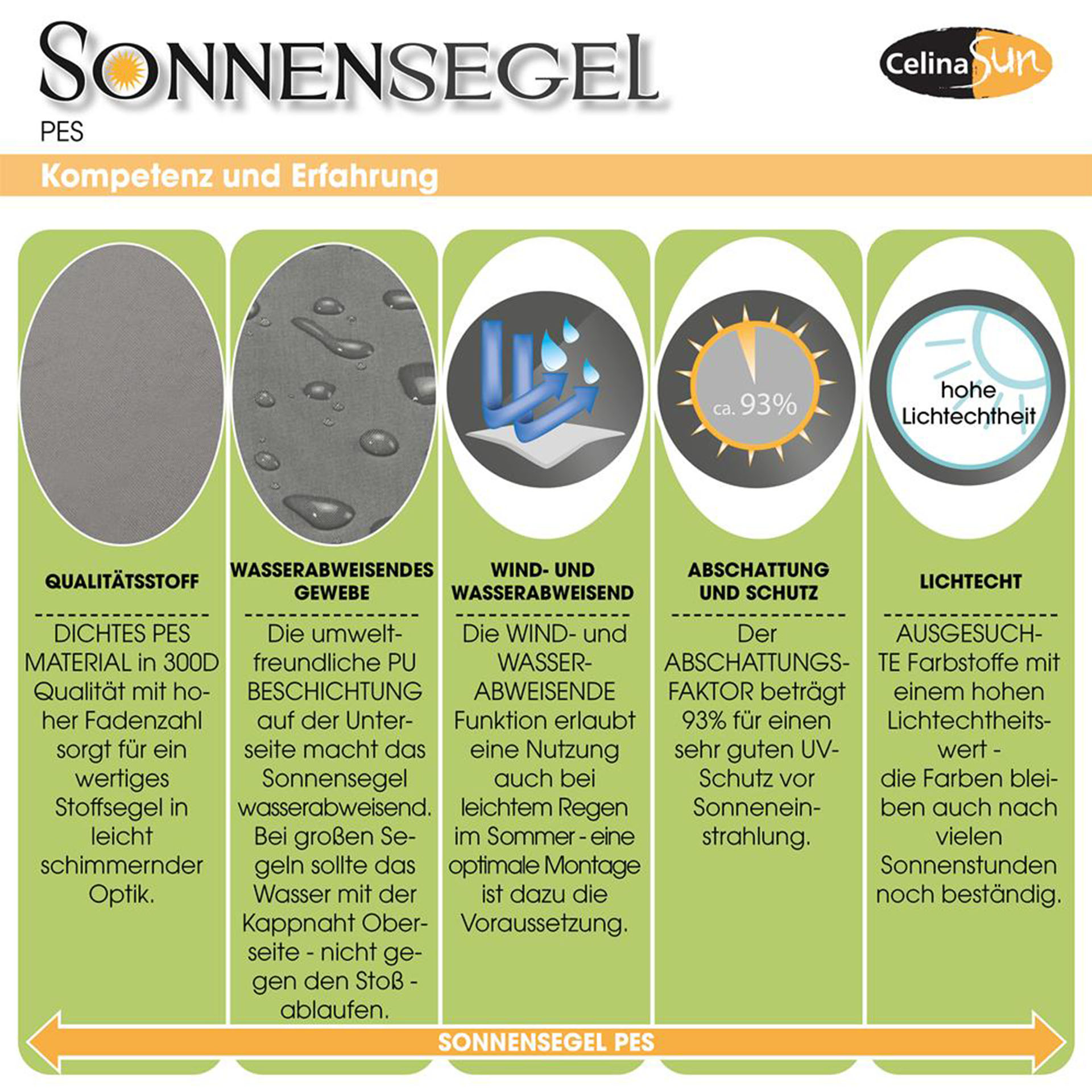 Sonnensegel PES Qualitäten-2